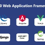 Top 10 Web Development Frameworks 2025