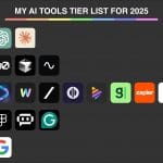 Dashboard showing various AI tools for productivity in 2025. best AI tools
